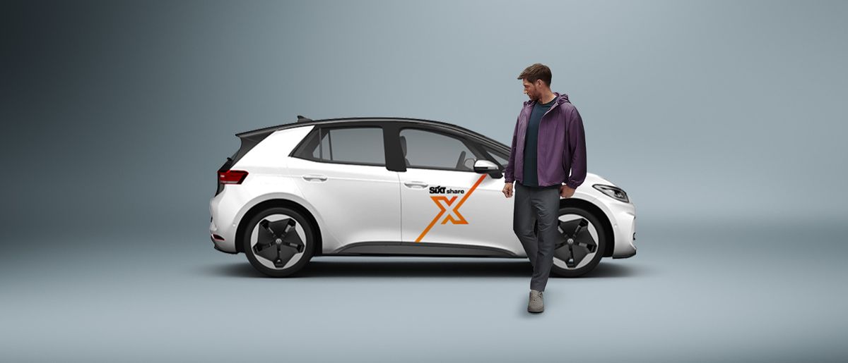 SIXT Share